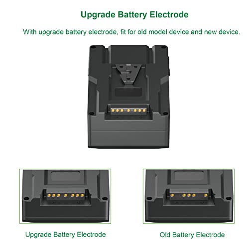 Palowextra 12500mAh 185Wh V Mount V Lock Battery with USB Type-C Charging and D-Tap Charging for Broadcast Video Camcorder, Compatible with Sony HDCAM, XDCAM BMPCC 4K,6K, Digital Cinema Cameras