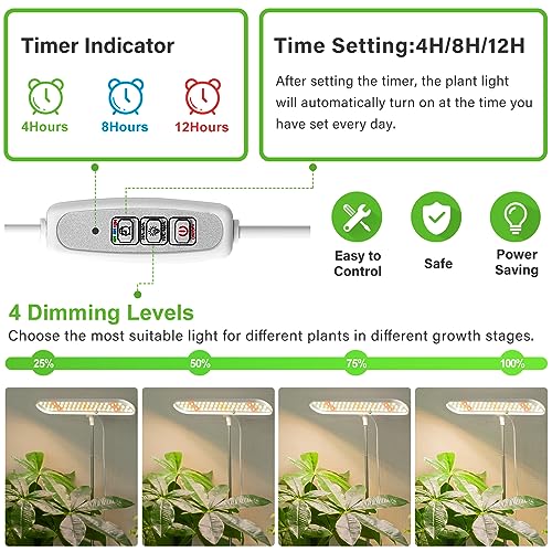 FOXGARDEN Grow Light, Full Spectrum Desktop Grow Lamp with Base, Bright LED Plant Light with Auto On/Off Timer 4/8/12H, 4 Dimmable Brightness, Height Adjustable, Ideal for Indoor Plants, 2 Packs