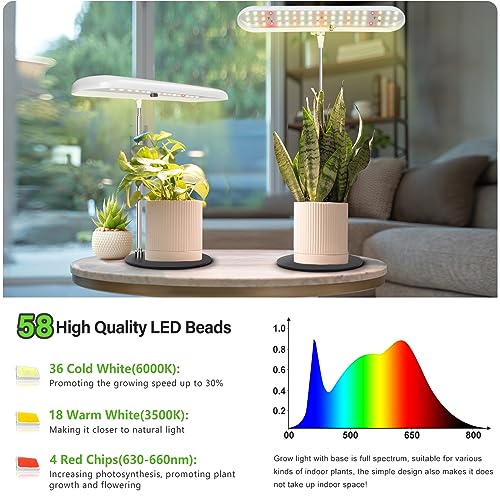 FOXGARDEN Grow Light, Full Spectrum Desktop Grow Lamp with Base, Bright LED Plant Light with Auto On/Off Timer 4/8/12H, 4 Dimmable Brightness, Height Adjustable, Ideal for Indoor Plants, 2 Packs