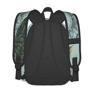 Nmbvcxz Peacock Backpack for Women 17 inch Travel Casual Laptop Backpack Lightweight Waterproof Durable Hiking Daypack