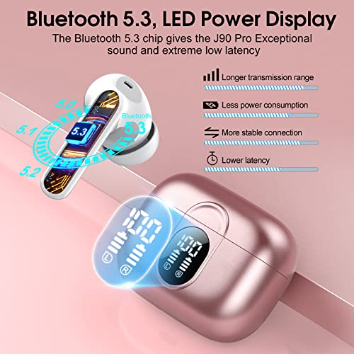 Wireless Earbuds, 2023 Bluetooth Headphones 5.3 HiFi Stereo Earphones, 40H Playtime Dual Mic Call in-Ear Earbud, Bluetooth Earbud with Dual Mic Call, IP7 Waterproof Earphones Sport Headset for iOS