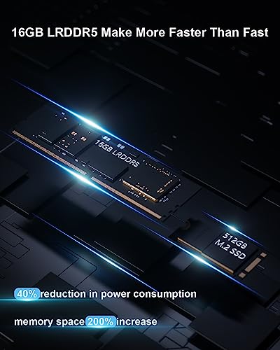 2023 New Mini PC 16GB DDR5 512GB M.2 SSD Windows 11 Pro Intel Alder Lake N95(up to 3.4Ghz) 4-Core CPU Mini Desktop Computer Support RGB Light HDMI 4K 2.4G/5G WiFi Bluetooth 4.2 Gigabit Ethernet