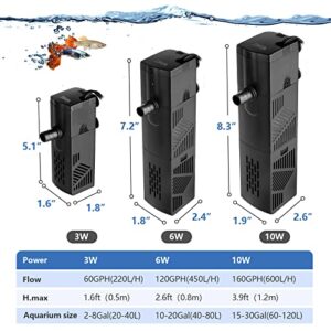 hygger Aquarium Internal Filter, Adjustable Submersible Power Filter with Multiple Function, Ultra Quiet Biochemical Sponge Filter for 2 to 30 Gallons Fish Tank (120GPH, for 10-20 Gallon)