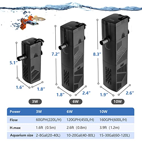 hygger Aquarium Internal Filter, Adjustable Submersible Power Filter with Multiple Function, Ultra Quiet Biochemical Sponge Filter for 2 to 30 Gallons Fish Tank (120GPH, for 10-20 Gallon)