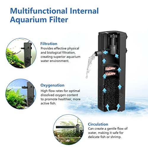 hygger Aquarium Internal Filter, Adjustable Submersible Power Filter with Multiple Function, Ultra Quiet Biochemical Sponge Filter for 2 to 30 Gallons Fish Tank (120GPH, for 10-20 Gallon)