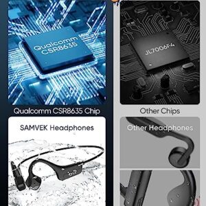 SAMVEK Bone Conduction Headphones Bluetooth 5.3 wtih Qualcomm CSR8635 Chip, Wireless Open Ear Headset, Built-in Mic, IP65 Waterproof Earbuds, Sweatproof Running Earphones for Cycling, Workouts, Hiking