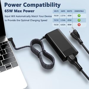 New Slim 19.5V 65W 45W for HP Laptop Charger Blue Tip,Power Supply for HP Stream 11 13 14 HP Pavilion 11 13 HP Chromebook 11 14 HP Pavilion x360 x2 11 13, HP ProBook 430 G3 G4 and More(4.5mm * 3mm)