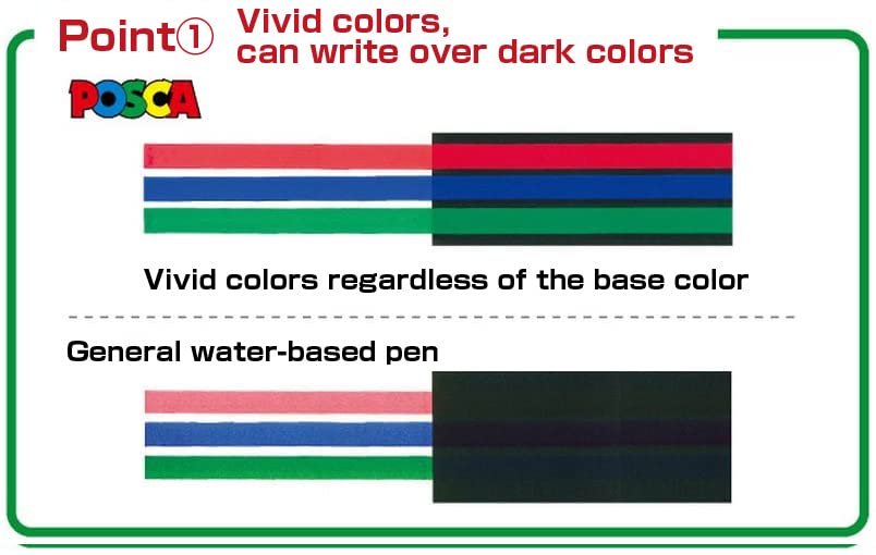 Posca Paint Marker Pen (PC-5M) 29 Colors Full Set with Original Box Japan Import