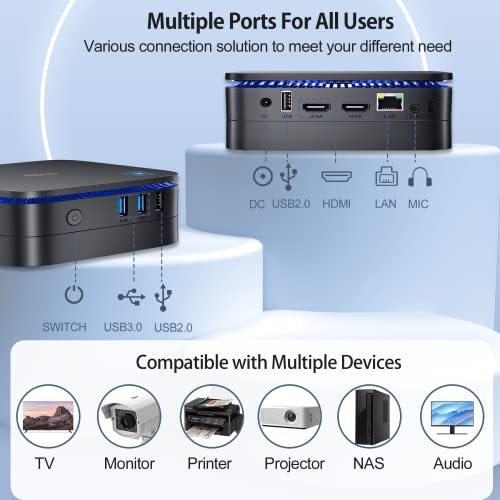 Blackview MP60 Mini PC Intel 12th N95(up to 3.4GHz), Mini Desktop Computer 16GB RAM 512GB SSD, Window 11 Pro Support Dual 4K HDMI Display, Dual WiFi, BT4.2 for Business, Home, Office