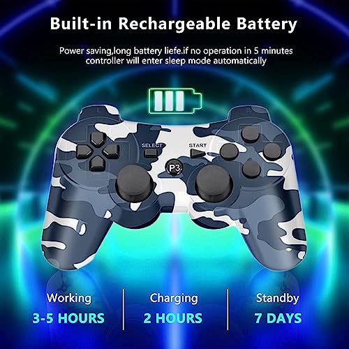 Rzzhgzq 2 Pack PS3 Wireless Controller Playstation 3 Controller Wireless Bluetooth Gamepad with USB Charger Cable for PS3 Console (Camo Brown+ Camo Blue)