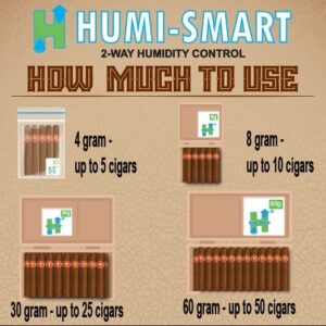 Humi-Smart 69% RH 2-Way Cigar Humidity Control Packet – 8 Gram 10 Pack