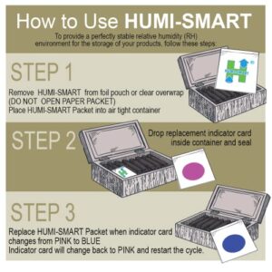 Humi-Smart 69% RH 2-Way Cigar Humidity Control Packet – 8 Gram 10 Pack