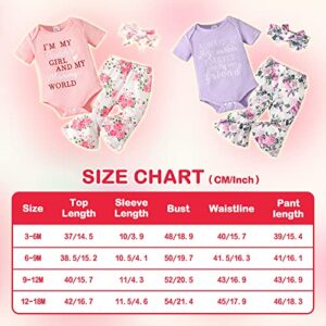Tokidaring Infant Baby Girl Romper Bodysuit Tops Flared Bell Bottom Pants Cute Summer Outfits with Headband 3-6M Pink