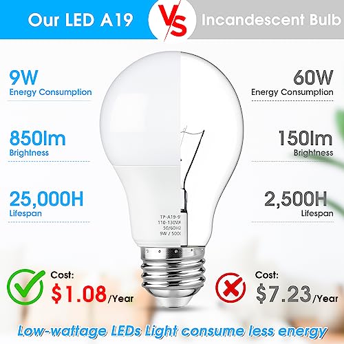 Maylaywood A19 LED Light Bulbs, 60 Watt Equivalent LED Bulb, Daylight White 5000K, 850 Lumens, E26 Standard Base, Non-Dimmable, 9W Bright White LED Bulbs for Living Room Bedroom Home Office, 12-Pack