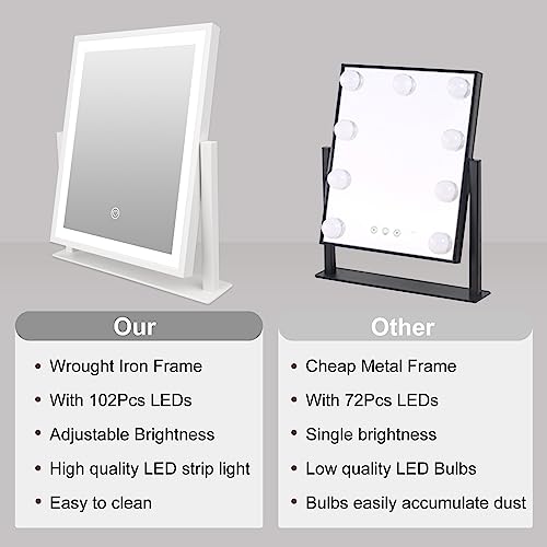 Makeup Mirror with Lights, 16in Fashion Lighted Vanity Mirror with Dimmable Light, Smart Control, Memory, Adjustable Warm White/Natural/Daylight, Birthday Wedding Gift, 360°Rotation White