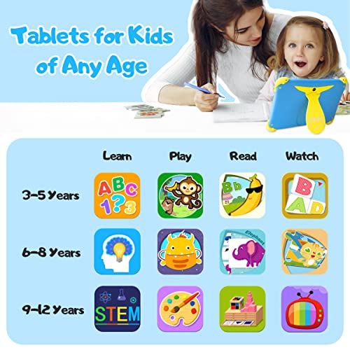 ATMPC 8 inch Tablet for Toddlers Android 11 Kids Tablet with WiFi Dual Camera 2GB 32GB Storage 1280 x 800 IPS Touch Screen Tablet for Kids, Iwawa Parental Control Mode, GMS Certified for Boys Girls