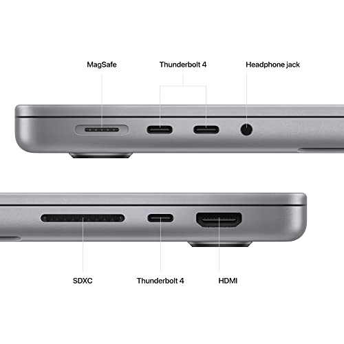 2023 Apple MacBook Pro with Apple M2 Pro Chip (14-inch, 16GB RAM, 512GB SSD Storage) (QWERTY English) Space Gray (Renewed)