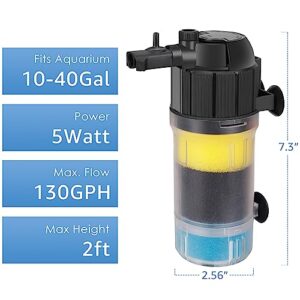 FUMAK Aquarium Filter Fish Tank Filters Turtle Filter Internal Power Filter 3-Stage Filtration with Aeration/Rainfall Modes for 10-40 Gallon Aquariums, Flow Rate and Direction Adjustable