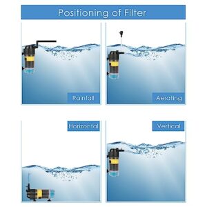 FUMAK Aquarium Filter Fish Tank Filters Turtle Filter Internal Power Filter 3-Stage Filtration with Aeration/Rainfall Modes for 10-40 Gallon Aquariums, Flow Rate and Direction Adjustable