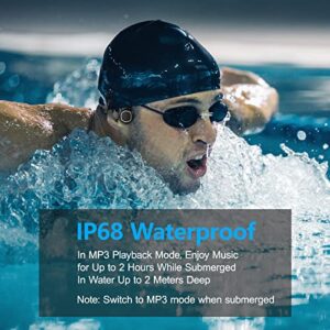 Swimming Headphones, Bone Conduction Waterproof Headphones for Swimming, MP3 Built-in 32G Memory, IPX8 Open-Ear Wireless Bluetooth 5.3 Underwater Headphoones with Earplug and Adjustment Straps