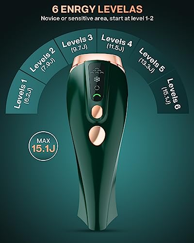 OUBABO IPL Hair Removal for Women and Man, Laser Hair Removal Device with Ice Cooling Care, at-Home Permanent Hair Reduction for Facial Armpits Legs Bikini Line Whole Body, Come with Razor and Goggles