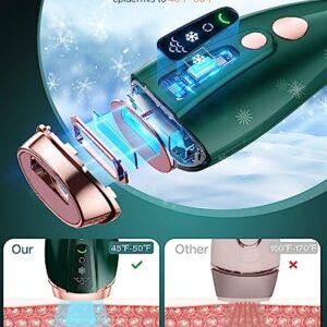 OUBABO IPL Hair Removal for Women and Man, Laser Hair Removal Device with Ice Cooling Care, at-Home Permanent Hair Reduction for Facial Armpits Legs Bikini Line Whole Body, Come with Razor and Goggles