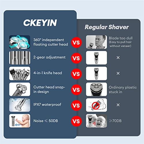 CkeyiN Man’s Electric Shaver, Rechargeable Cordless Foil Shaver Razor with Replaceable Foil Head, Multifuctional Wet & Dry Foil Shaver (Grey)