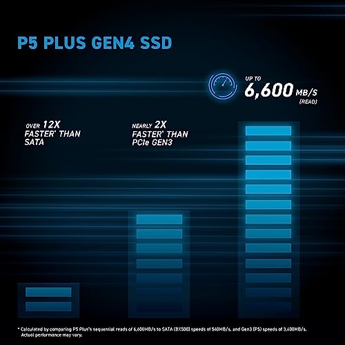 Crucial P5 Plus 2TB Gen4 NVMe M.2 SSD Internal Gaming SSD with Heatsink, Compatible with Playstation 5(PS5) - up to 6600MB/s - CT2000P5PSSD5