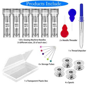 120Pcs Sewing Machine Needles Set Universal Standard Needle for Singer, Brother, Janome, Varmax, Home Sewing Machines Needles in Size HAX1 65/9, 75/11, 80/12, 90/14, 100/16, 110/18