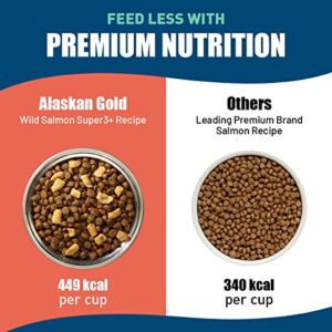 Alaskan Gold SUPER3+ (Salmon+Freeze Dried Raw Salmon+Salmon Fish Oil) Dry Dog Food | Puppy & Adult | High-Protein | Grain-Free | Allergy & Digestive Support| All-Natural | 3-lbs