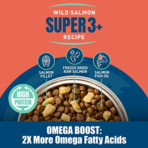 Alaskan Gold SUPER3+ (Salmon+Freeze Dried Raw Salmon+Salmon Fish Oil) Dry Dog Food | Puppy & Adult | High-Protein | Grain-Free | Allergy & Digestive Support| All-Natural | 3-lbs