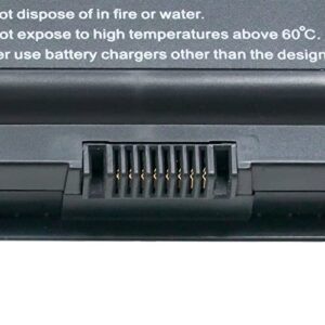 DR. BATTERY Extra Large 480385-001 Battery for HP Pavilion DV7 DV8 Series GA08 516355-001464059-142 HSTNN-DB75 HSTNN-C50C 534116-291 486766-001 dv7t-3000 DV7-3183CL DV7T GA04 GA06 [14.4V / 95Wh]