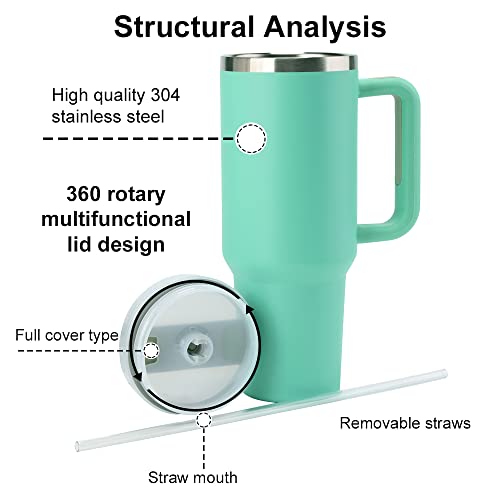 New Version 40oz Stainless Steel Vacuum Insulated Tumbler with Lid and Straw for Water, Smoothie and More, Iced Tea or Coffee (Eucalyptus)