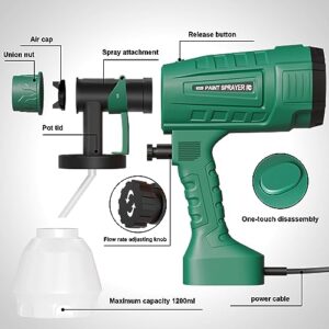 Paint Sprayer, Electric Paint Spray Gun, 700W HVLP Spray Gun with 6 Nozzles & 3 Spray Patterns, Easy to Clean, for Home Interior and Exterior, Painting Projects, Wall, Fence, Furniture, Cabinet