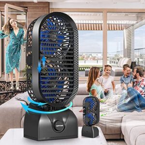 small tower fan for bedroom desk, 10000mah rechargeable oscillating table fan, max last 30hrs, 11'' portable fan, 120° oscillation for powerful circulation, stepless speed, quiet for home bedroom