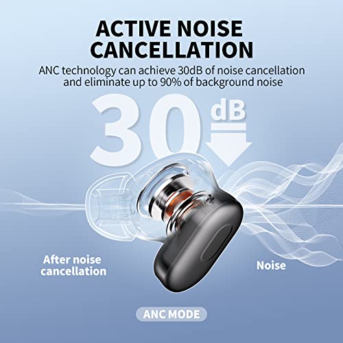 PSIER Wireless Earbuds Active Noise Cancelling Bluetooth 5.3 Earbuds with 4 Mics Clear Calls, 30H Playtime Deep Bass True Wireless Earbuds with Transparency Mode Bluetooth Headphones for Working