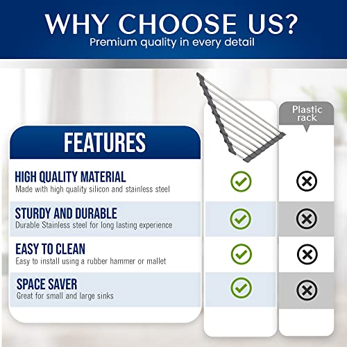 Roll-Up Corner Sink Drying Rack. Kitchen Bench Space Saver! Quality Design and Practical Stainless Steel and Silicon Over The Sink Drying Rack.