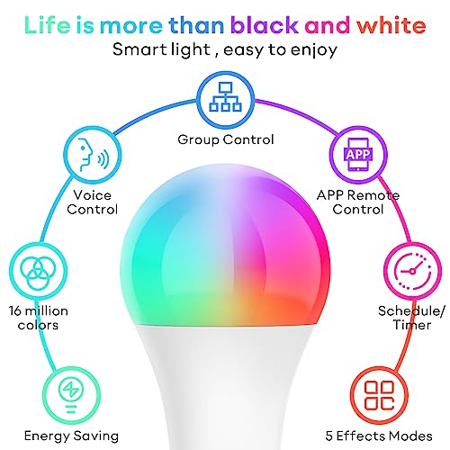 VOCOlinc Smart Light Bulb, 850 Lumens, E26 LED Smart Bulb 60 Watt Equivalent, A21, 2200K-7000K, Color Changing Light Bulb with Apple Homekit, Alexa, Google Home, 3 Pack