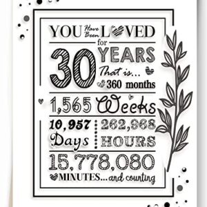 WowBefun 30th Birthday Card, Happy 30th Birthday Decorations Gifts for Men Women Her Him, Unique Birthday Decorations for Thirty 30 Year Old Greeting Card for Mom Dad Wife Husband Son Daughter Sister Brother Friend