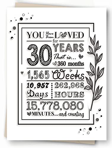 WowBefun 30th Birthday Card, Happy 30th Birthday Decorations Gifts for Men Women Her Him, Unique Birthday Decorations for Thirty 30 Year Old Greeting Card for Mom Dad Wife Husband Son Daughter Sister Brother Friend