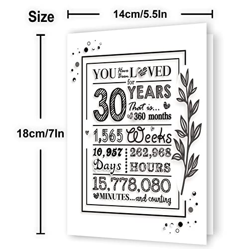 WowBefun 30th Birthday Card, Happy 30th Birthday Decorations Gifts for Men Women Her Him, Unique Birthday Decorations for Thirty 30 Year Old Greeting Card for Mom Dad Wife Husband Son Daughter Sister Brother Friend