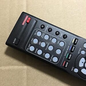 Remote Control RC018SR for Marantz AV Receiver