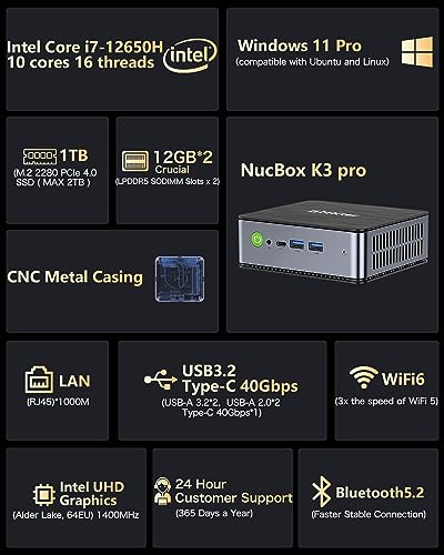 GMKtec Mini PC Intel Core i7-12650H 24GB DDR5 1TB SSD Desktop Gaming Mini Computers Windows 11 Pro 4K, Type C, WiFi 6, BT 5.2, RJ45 1000M