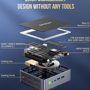 GMKtec Mini PC Intel Core i7-12650H 24GB DDR5 1TB SSD Desktop Gaming Mini Computers Windows 11 Pro 4K, Type C, WiFi 6, BT 5.2, RJ45 1000M