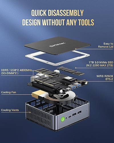 GMKtec Mini PC Intel Core i7-12650H 24GB DDR5 1TB SSD Desktop Gaming Mini Computers Windows 11 Pro 4K, Type C, WiFi 6, BT 5.2, RJ45 1000M