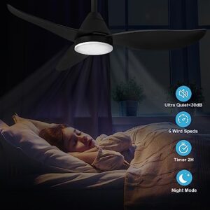 SUKACI Outdoor Ceiling Fan with Light: 35 inch Ceiling Fans with LED Lights and Remote Control - Modern Flush Mount for Living Room Bedroom Kitchen Indoor Home