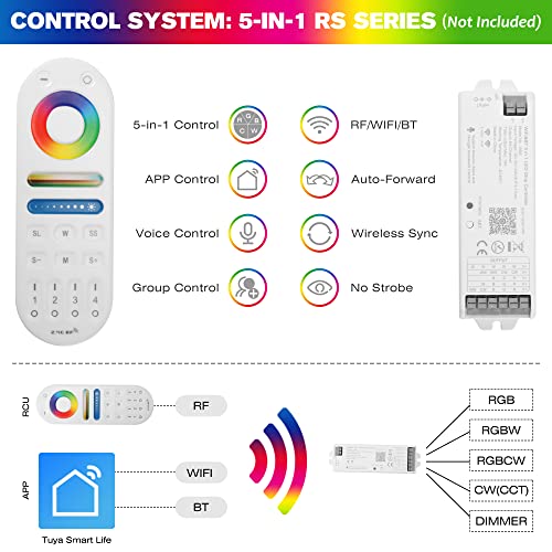 HUSUKU RS8 RGB 15000LM Underwater Marine Light for Boat, 7 Inch, 93LED DC 12V, All-metal body, IP68, Color Change LED Boat Light for Yacht Boat Transom Fishing Dock Pontoon