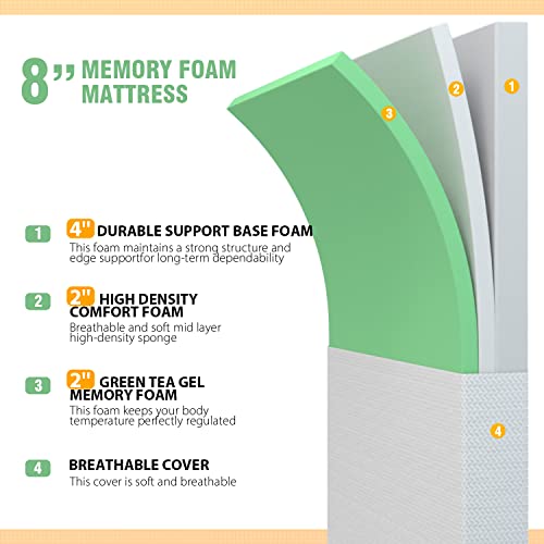 PayLessHere 8 inch Memory Foam Mattress Cooling Gel Green Tea Infused Mattress,Fiberglass Free,CertiPUR-US Certified,Breathable Bed Mattress for Cooler Sleep Supportive & Pressure Relief,White Twin