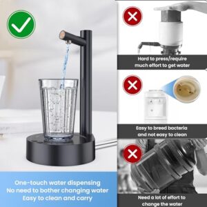 Desk Water Dispenser, Water Pump for 5 Gallon Bottle, Desktop Bedside Water Dispenser, 5 Gallon Smart Table Water Dispenser, Portable Detachable Type-C Charging, Application Home, Office, Camping