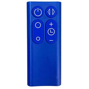 Replacement Remote Control Compatible for Dyson AM06 AM07 AM08 Pure Cool Tower Purifier Fan (Blue)